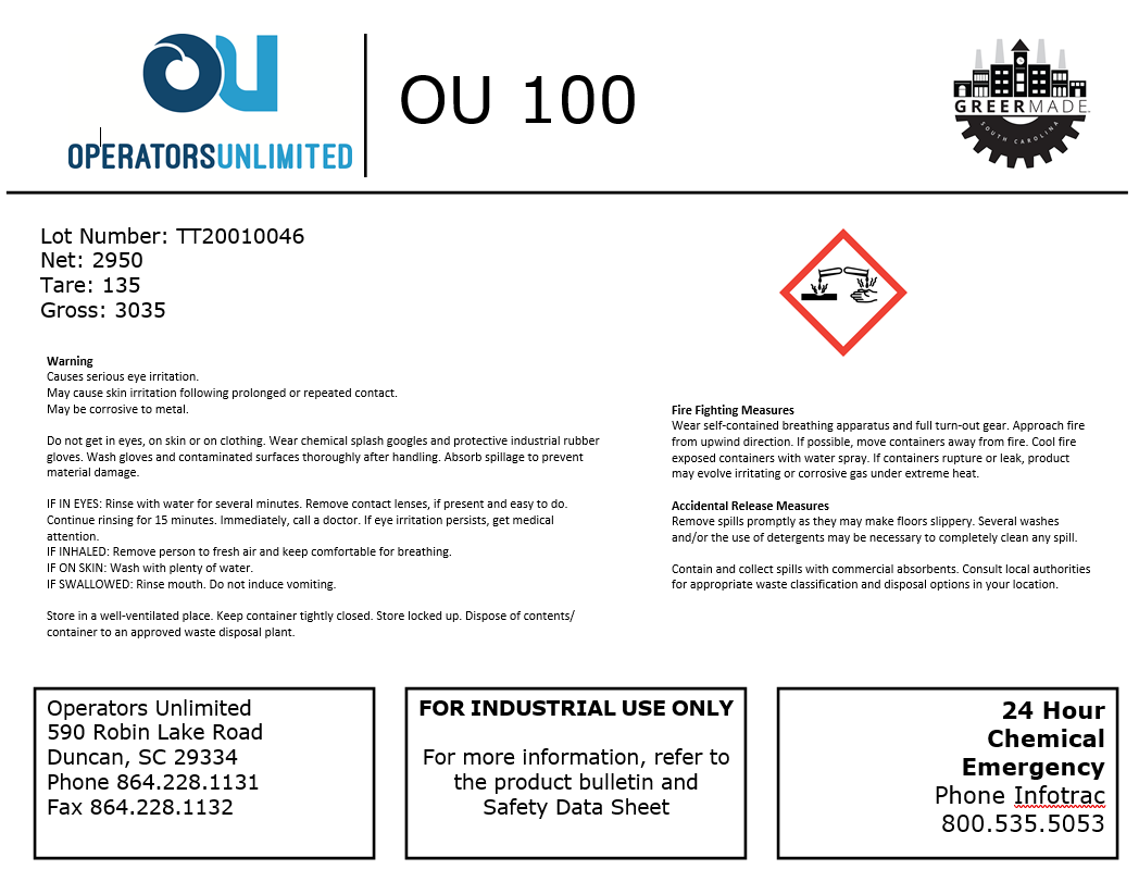 Polymers and their use in Wastewater Treatment