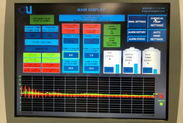 Wastewater Automation